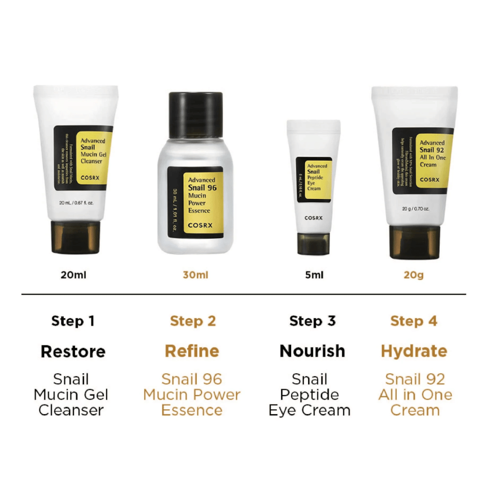 COSRX All About Snail Kit – hudvårdsrutin i 4 steg med Snail Mucin Gel Cleanser 20ml, Snail 96 Mucin Power Essence 30ml, Snail Peptide Eye Cream 5ml och Snail 92 All In One Cream 20g.