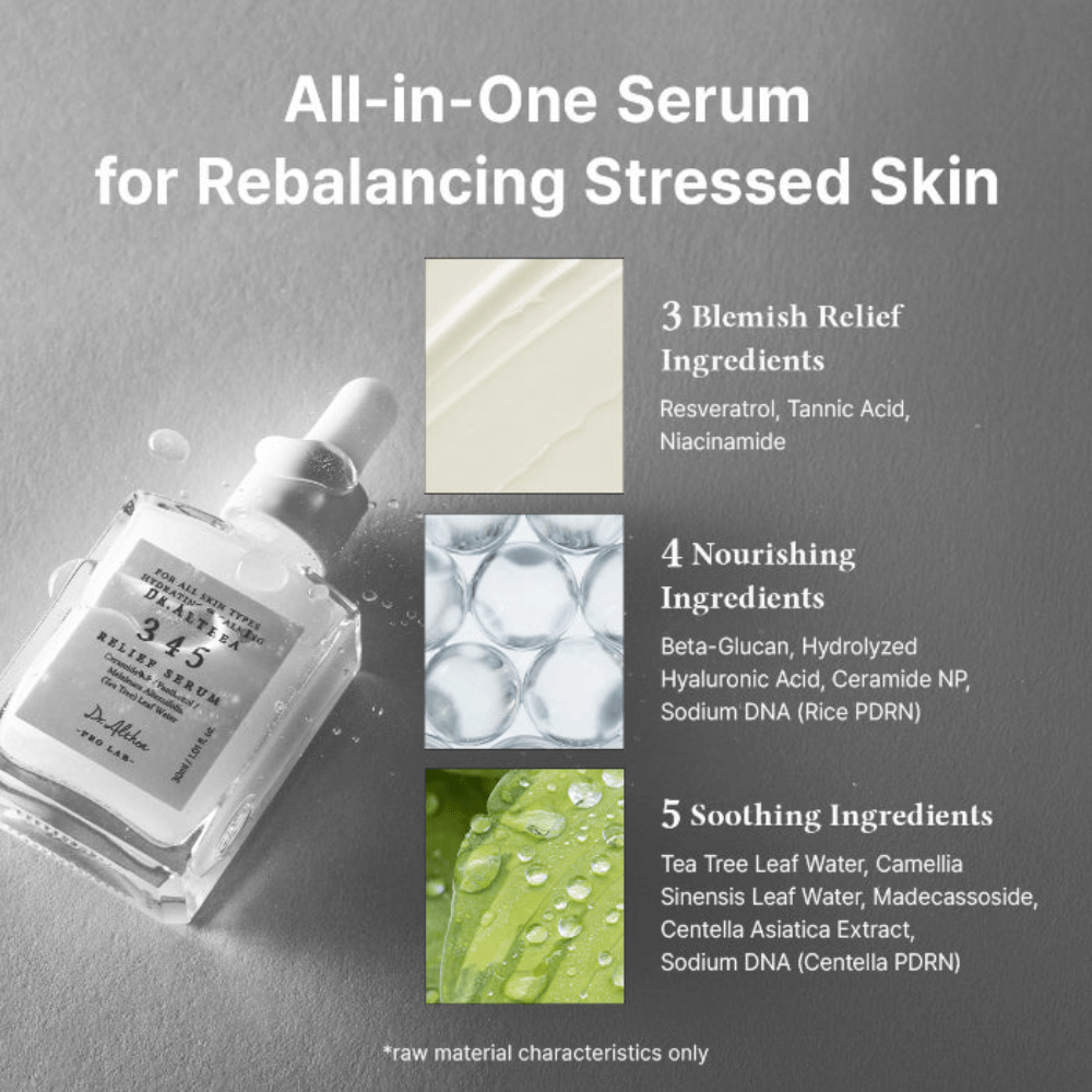 Dr. Althea 345 Relief Serum with niacinamide, resveratrol, beta-glucan, hyaluronic acid, ceramides, and Centella for balanced skin.