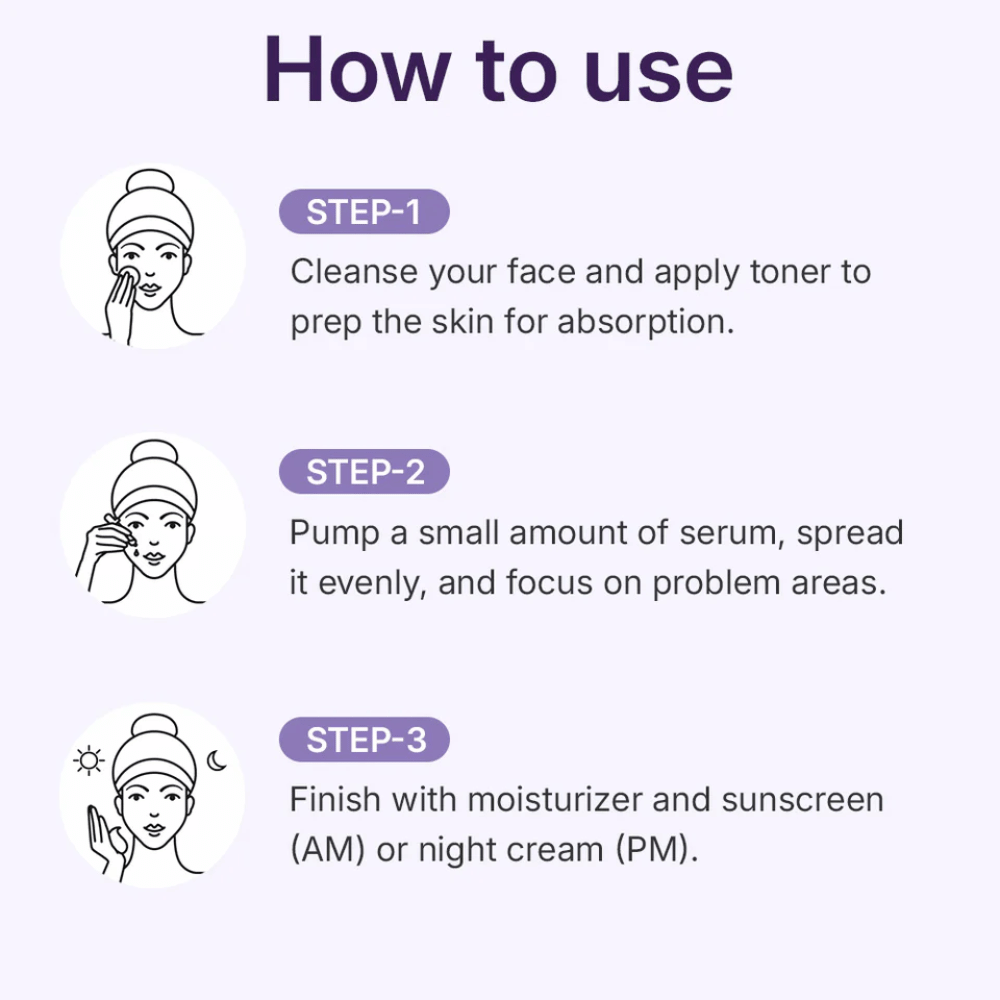 Centellian24 360º Shot PDRN Active Serum – Usage guide in three steps showing how to apply the serum after cleansing and toner for maximum absorption and effect.