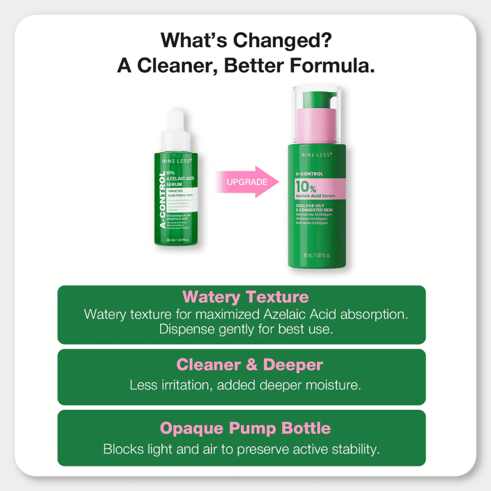 New NINELESS A-Control 10% Azelaic Acid Serum with a lightweight, water-based consistency and a pump bottle that protects the active ingredients.