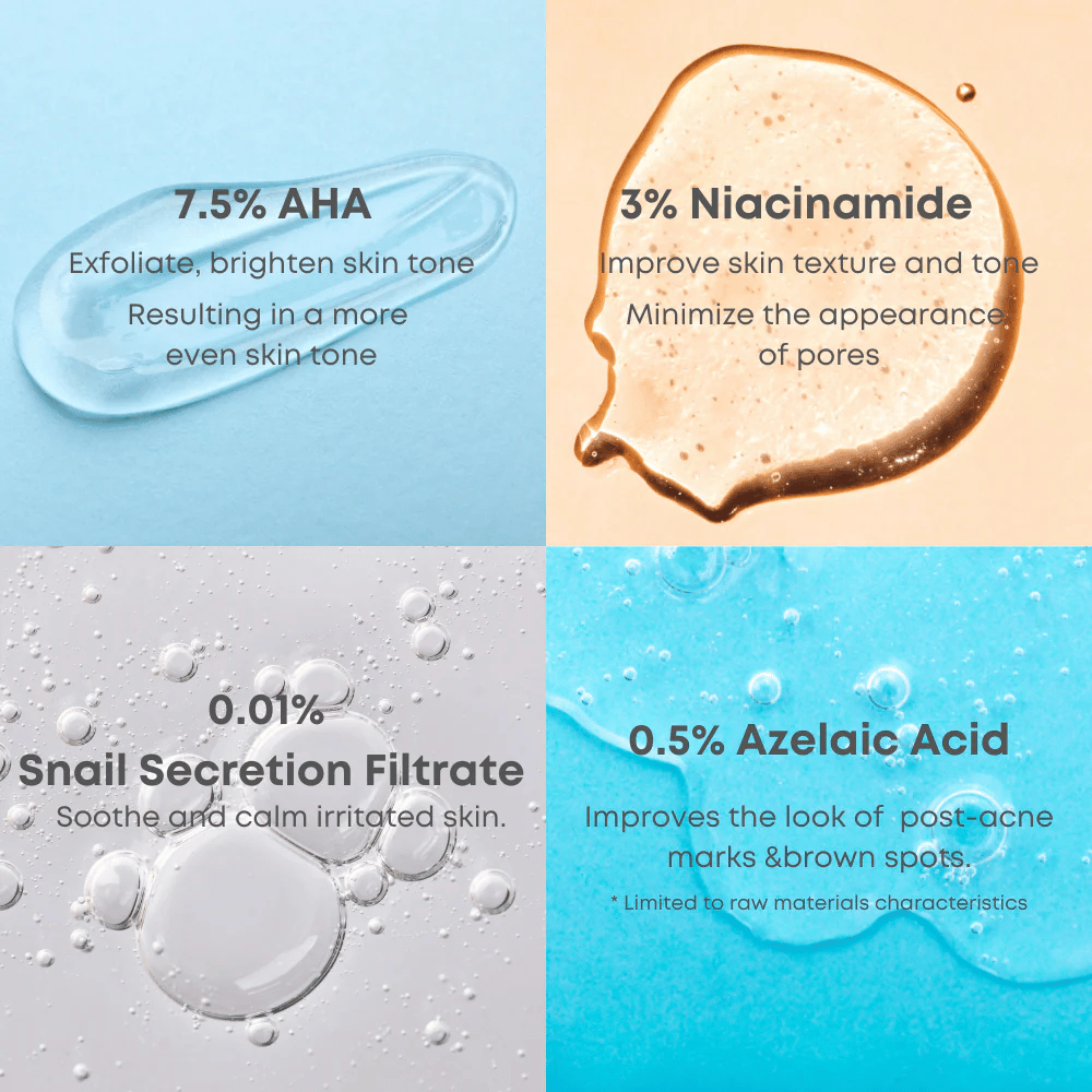Close-up of serum drops illustrating the key ingredients in the toner: 7.5% AHA, 3% niacinamide, snail secretion filtrate, and 0.5% azelaic acid.