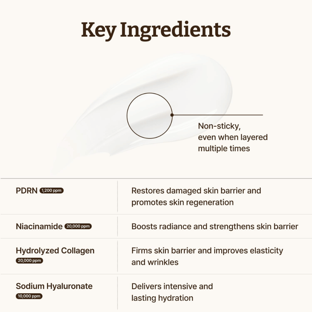 Dr. Reju-All Advanced PDRN Cream with PDRN, niacinamide, collagen, and hyaluronic acid for a stronger skin barrier