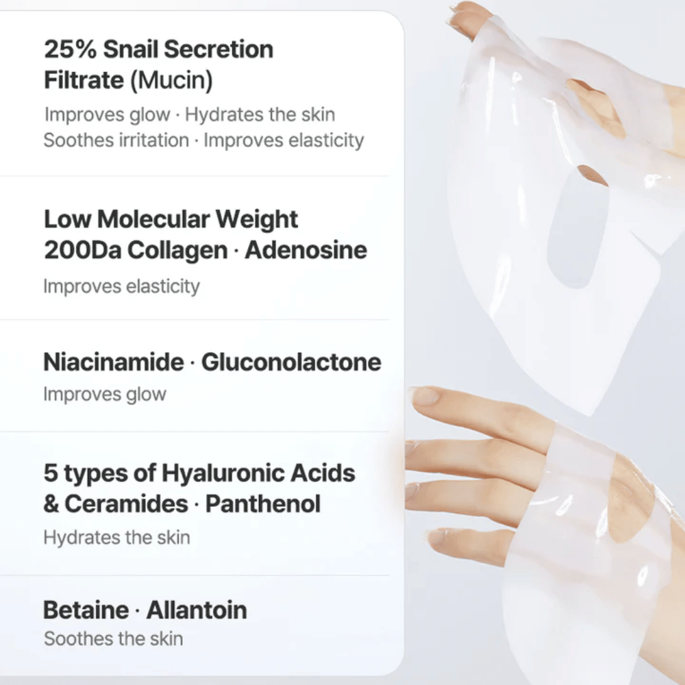 Key ingredients in COSRX Advanced Snail Mucin Hydrogel Mask – snail secretion, collagen, hyaluronic acid, and niacinamide for moisture and elasticity.