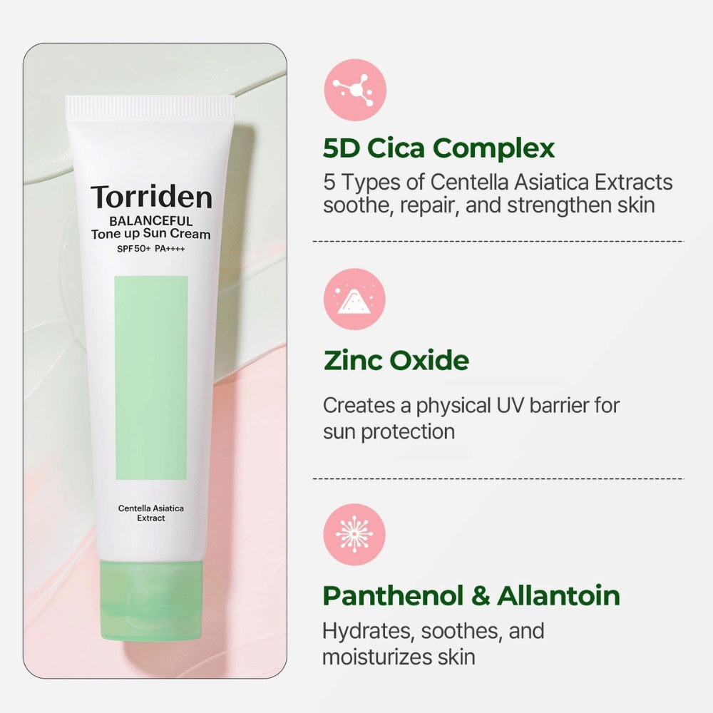 Torriden Balanceful Tone Up Sun Cream with Centella Asiatica and ingredient benefits such as 5D Cica Complex, zinc oxide, panthenol, and allantoin for sensitive skin.