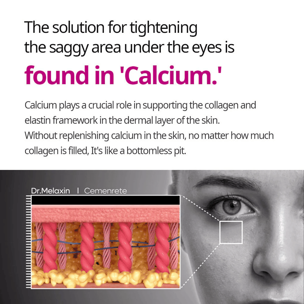 Information image about the role of calcium in tightening the skin, linked to Dr.Melaxin Cemenrete Calcium Intense Cream and the skin's support structure.