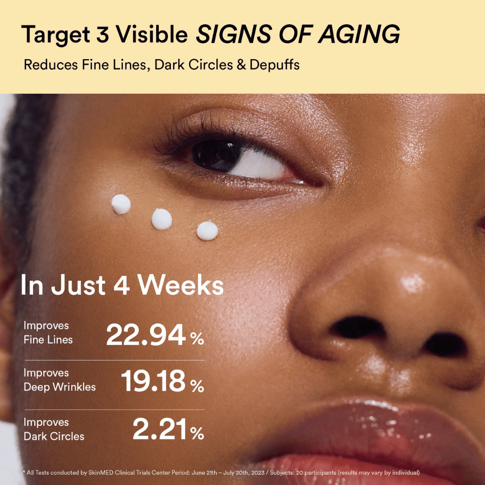 Close-up of eye area with three dots of Abib Collagen Eye Crème. Shows documented results on wrinkles and dark circles.