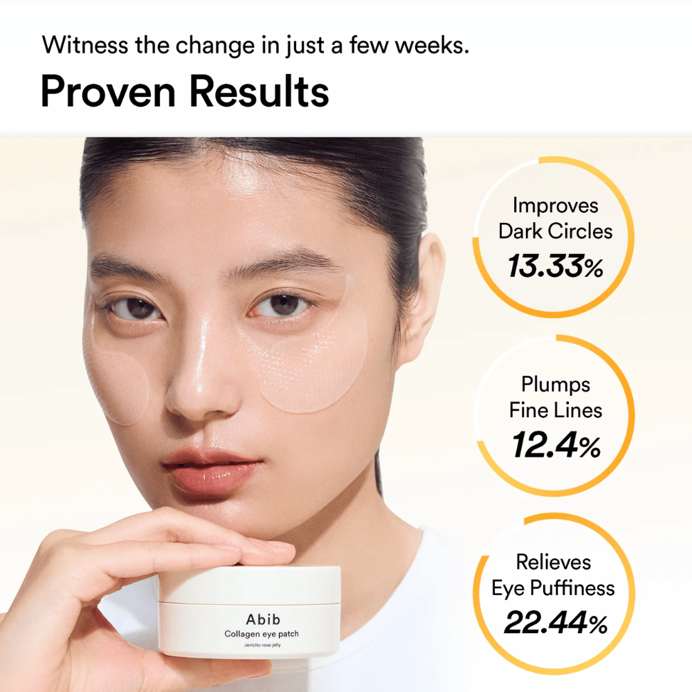 Woman with transparent eye patches from Abib - Collagen Eye Patch Jericho Rose Jelly under the eyes, holding the product jar in hand. Graph shows improvements: dark circles (-13.33%), fine lines (-12.4%), and puffiness (-22.44%).
