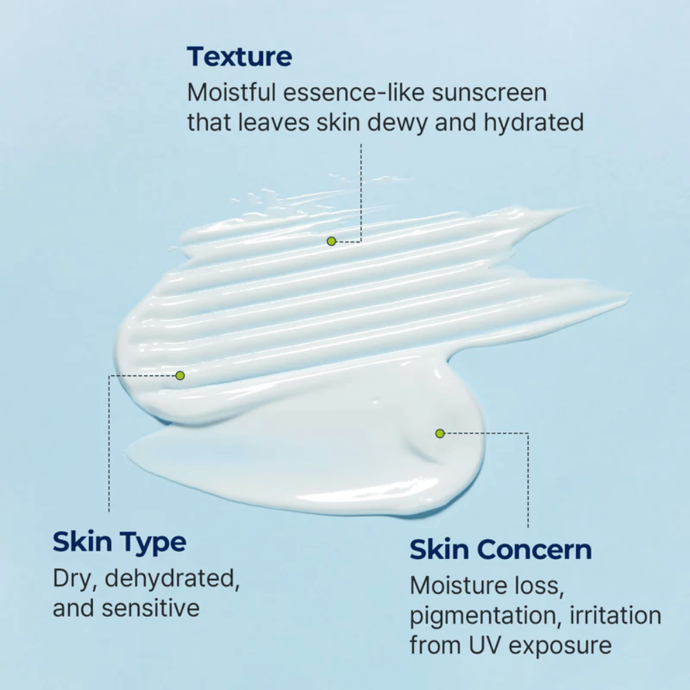 Torriden The essence-like texture of DIVE-IN Moisture Sun Cream is shown with a focus on hydration for dry, sensitive, and dehydrated skin.