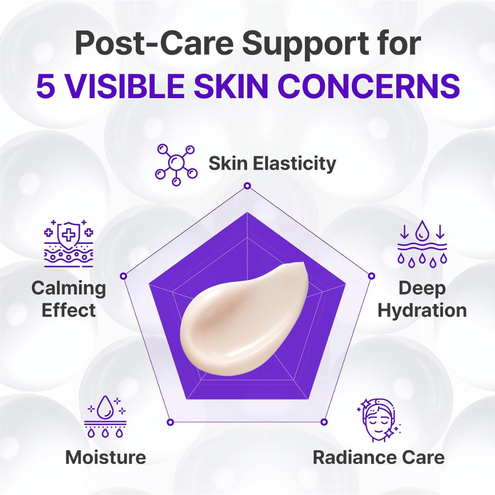 Centellian24 Expert Madeca Cream Active Renew PDRN in a pump bottle with an advanced formula that hydrates and improves the skin's elasticity