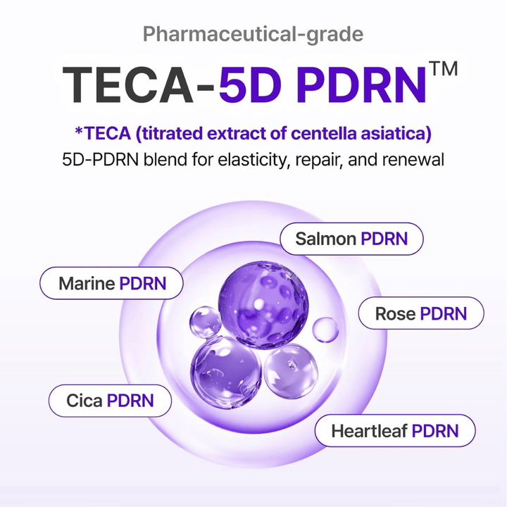 Centellian24 TECA-5D PDRN skincare with centella asiatica extract that promotes skin repair, radiance, and firmness for a more even skin texture