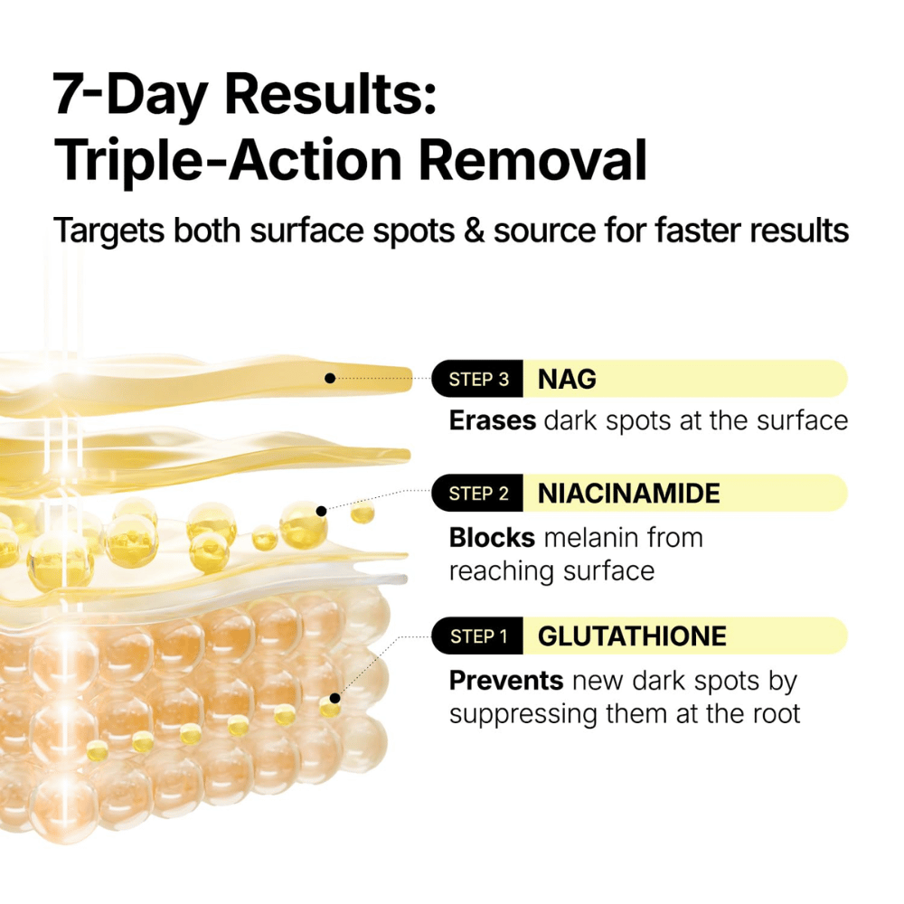 Ma:nyo Glutathione 7 Dark Spot Serum Patch with glutathione, niacinamide, and NAG to combat dark spots in three steps