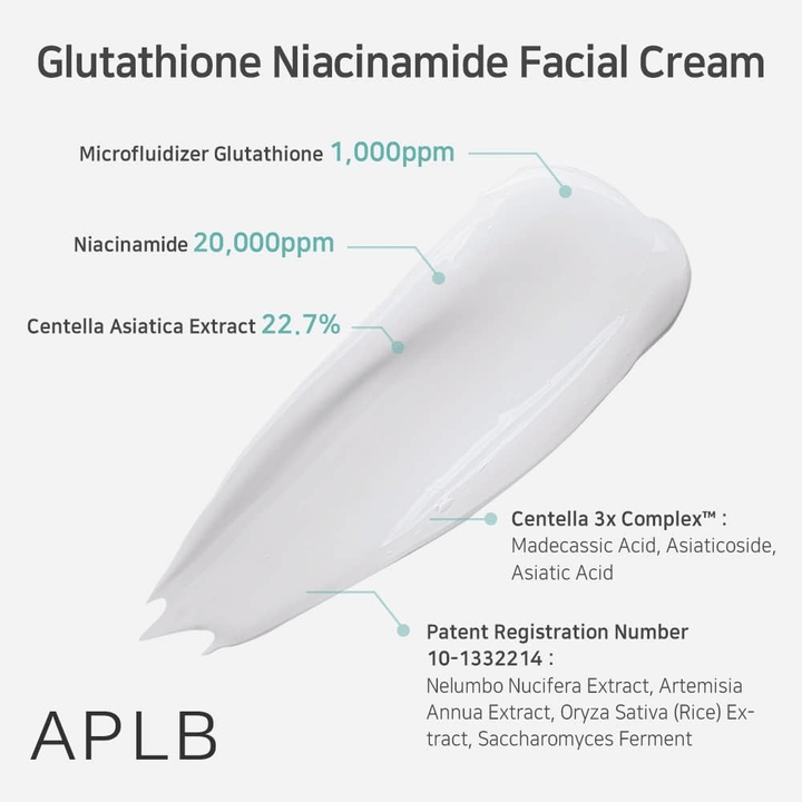 APLB Glutathione Niacinamide Facial Cream with 1000ppm glutathione, 20000ppm niacinamide, and 22.7% centella asiatica for hydration and a soothing effect