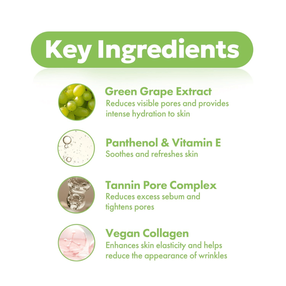 Key ingredients in Frudia Green Grape Pore Control: green grape extract for pores, panthenol and vitamin E for soothing effect, tannin pore complex, and vegan collagen.