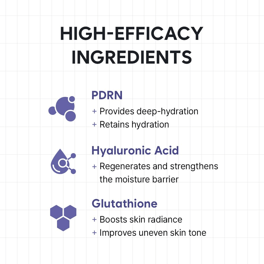 Infographic presenting the key ingredients in HAUA Hyaluronic PDRN Orb Serum. The focus is on PDRN, hyaluronic acid, and glutathione, as well as their hydrating, barrier-strengthening, and radiance-boosting properties.