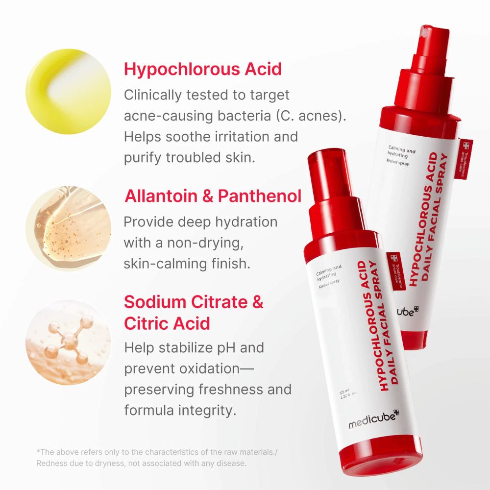 Informational image presenting the product's key ingredients. Hypochlorous acid is highlighted for its soothing and purifying properties, while allantoin and panthenol contribute hydration. Sodium citrate and citric acid are described as ingredients that help stabilize the formula.