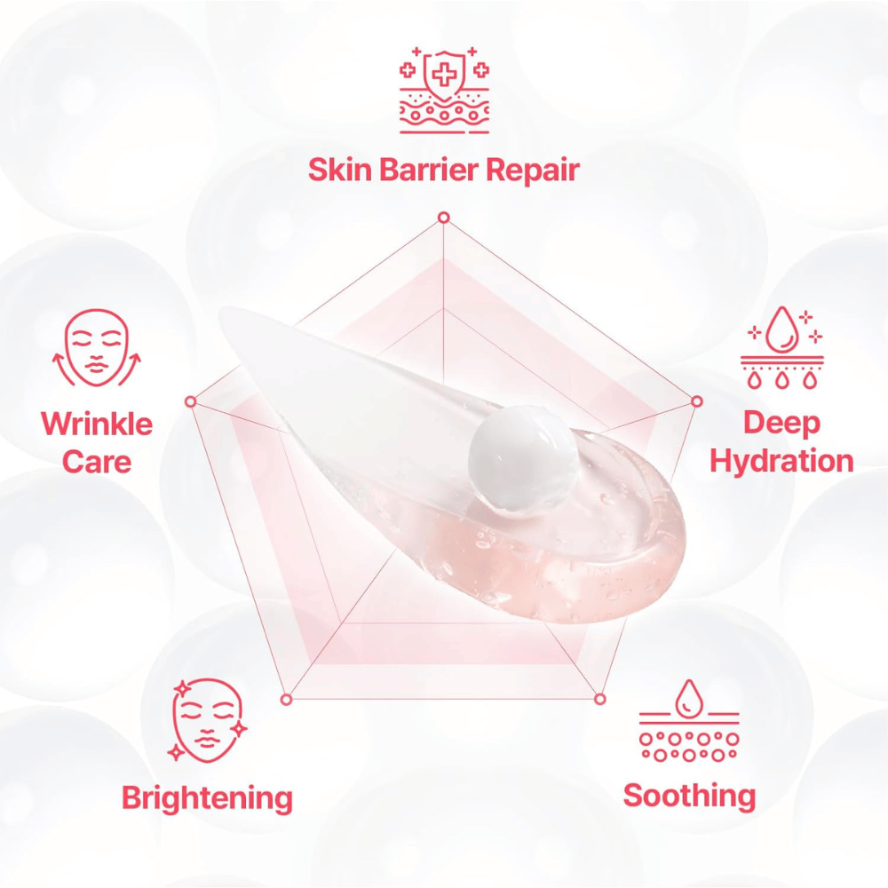 Illustrative image of the key benefits of Centellian24 Madeca Mela Capture Ampoule Capsule Cream, including hydration, soothing effect, skin barrier support, radiance, and care for fine lines.