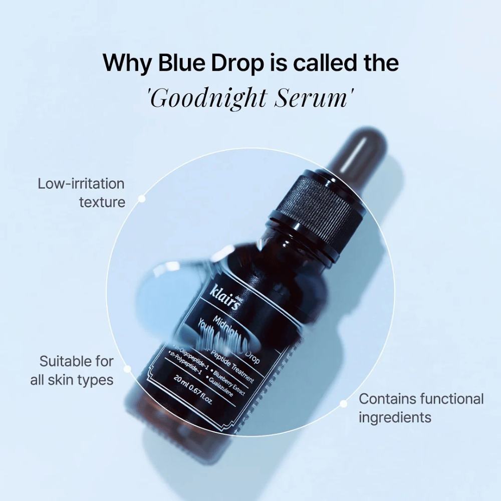 Klairs Midnight Blue Youth Activating Drop, also called 'Goodnight Serum', in an elegant black bottle with a dropper. Text on the image emphasizes its low-irritation texture, functional ingredients, and suitability for all skin types.