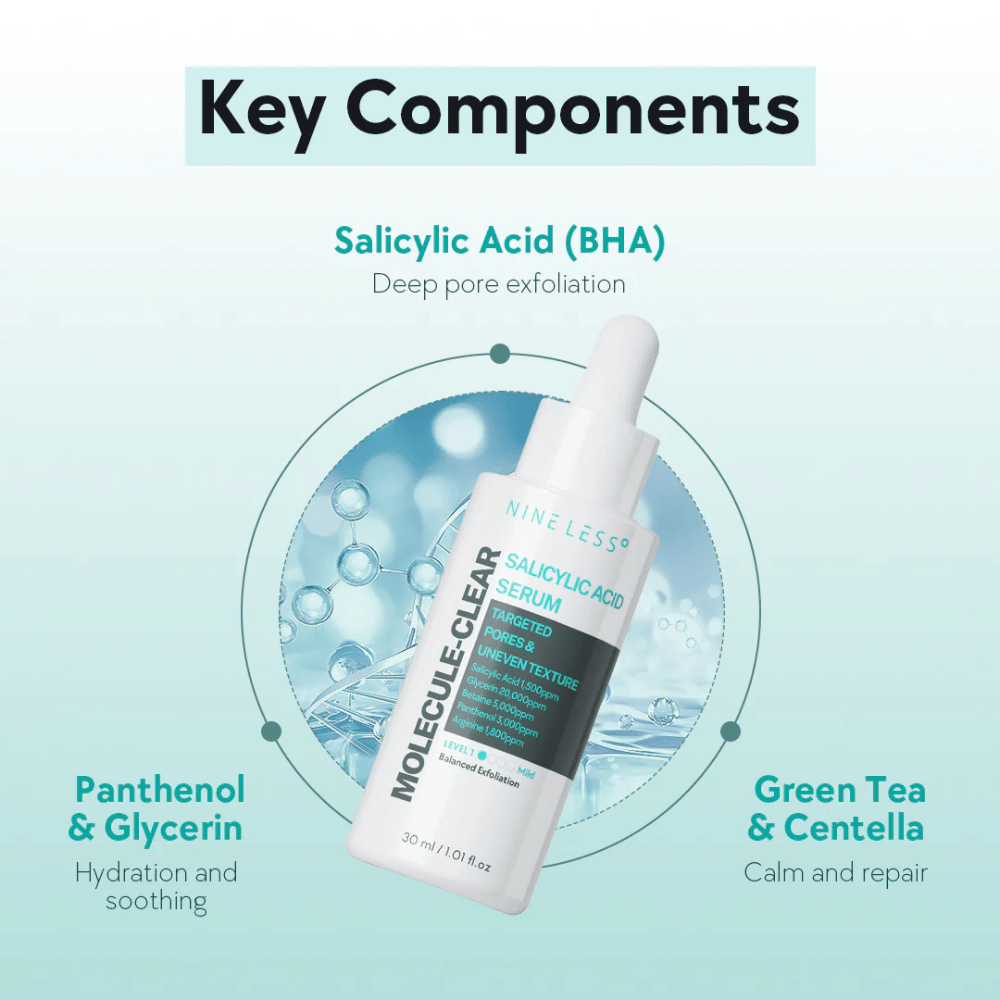 Nineless Molecule-Clear Salicylic Acid Serum with BHA for deep cleansing of pores, panthenol and glycerin for hydration, as well as green tea and centella for soothing care.