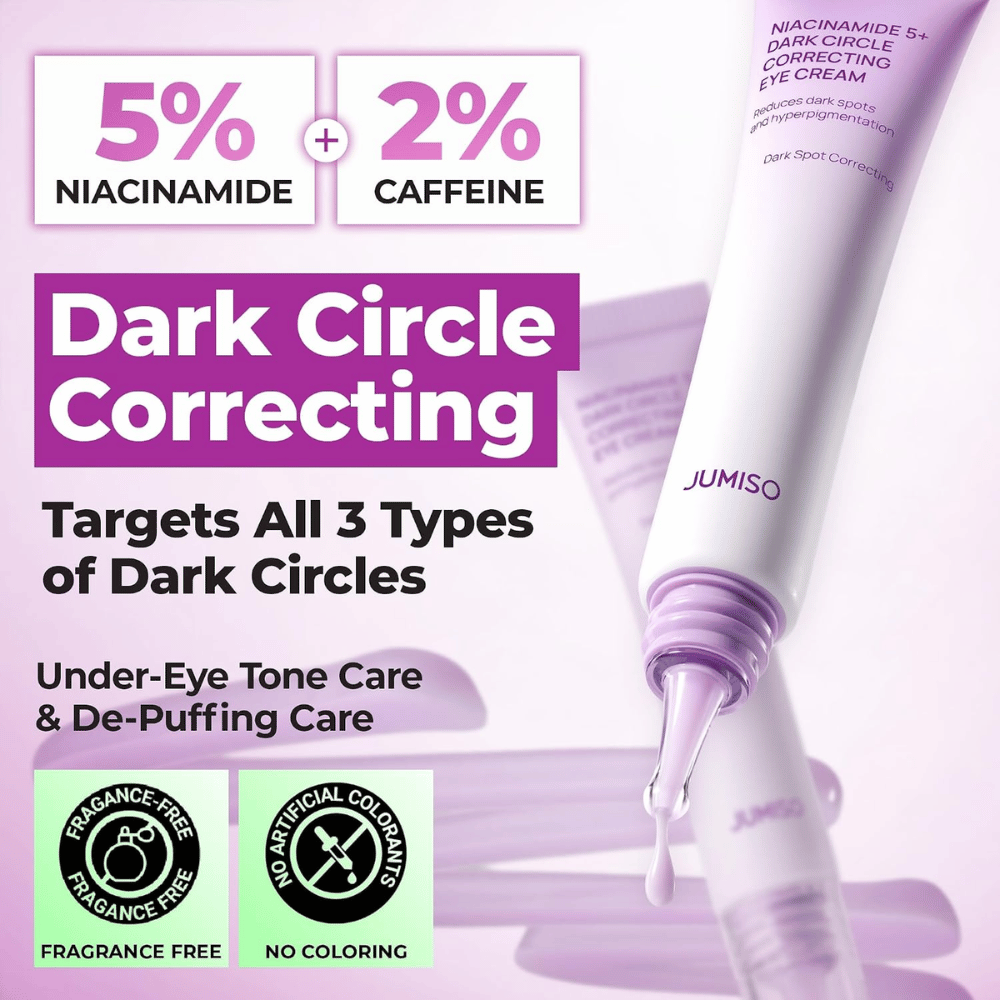 4. Jumiso Niacinamide 5+ Dark Circle Correcting Eye Cream – fragrance-free Eye cream that evens out skin tone
