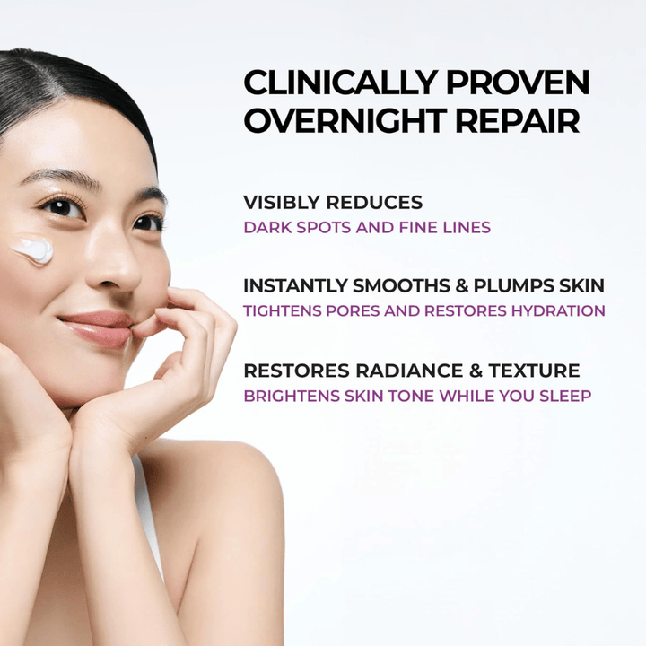 A model applies JUMISO Niacinamide 5+ Overnight Cream to the cheek. The image highlights the night cream’s caring properties to improve the skin’s radiance, moisture balance, and skin texture overnight.