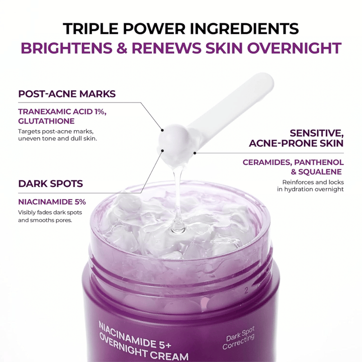 Close-up of JUMISO Niacinamide 5+ Overnight Cream with capsule gel and active ingredients such as niacinamide, tranexamic acid, glutathione, ceramides, panthenol, and squalane for radiance and hydration.