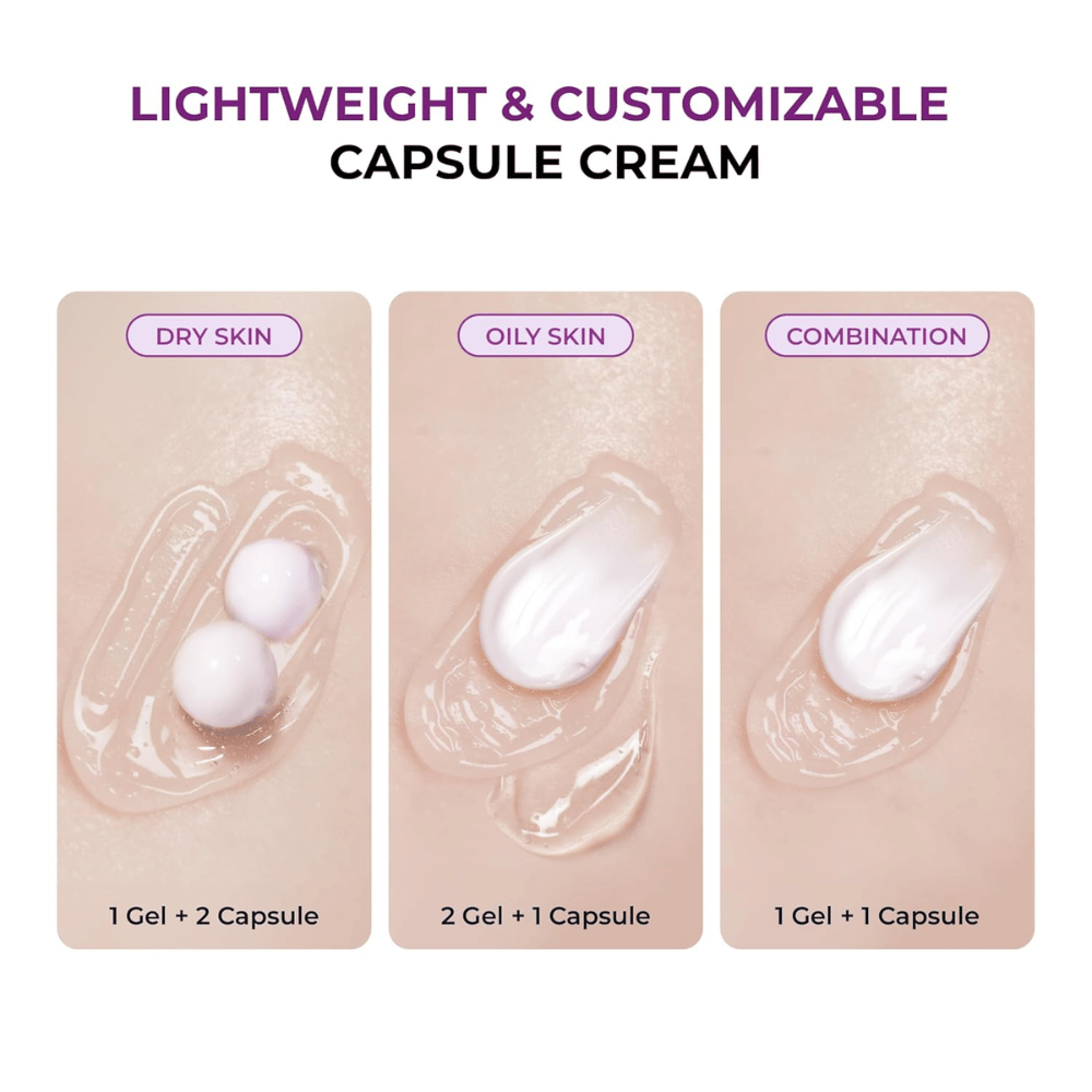 Illustration of JUMISO Niacinamide 5+ Overnight Cream’s capsule gel texture with recommended mixes for dry, oily, and combination skin. Shows how the product can be adapted for different skin types.