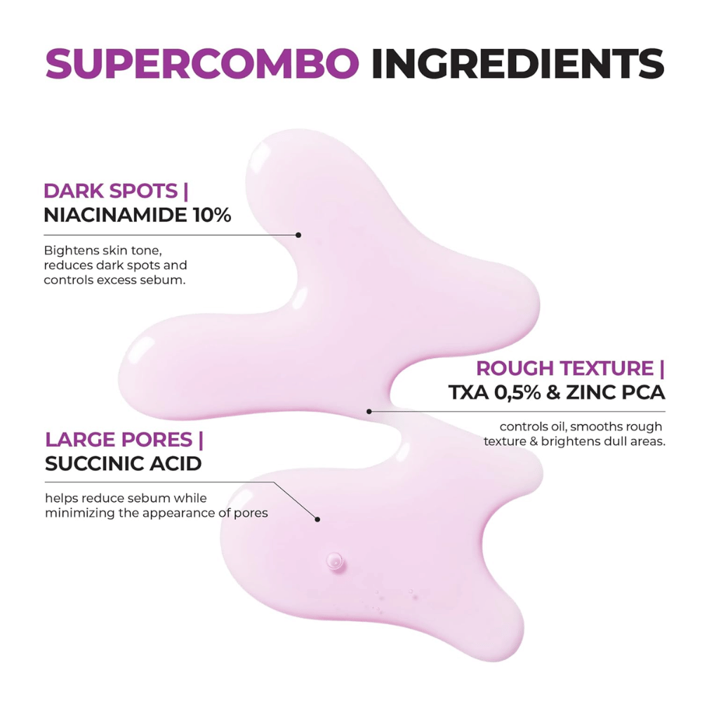 The active ingredients in Jumiso Niacinamide 10 Serum – niacinamide, TXA, zinc PCA, and succinic acid – reduce pores and improve skin tone.
