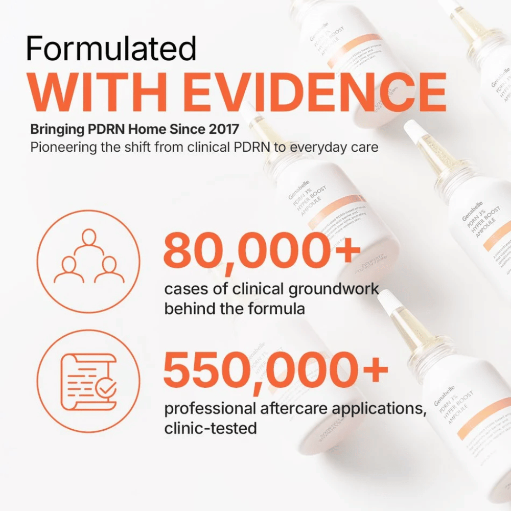 Genabelle PDRN 3% Hyper Boost Ampoule with clinically proven PDRN technology
