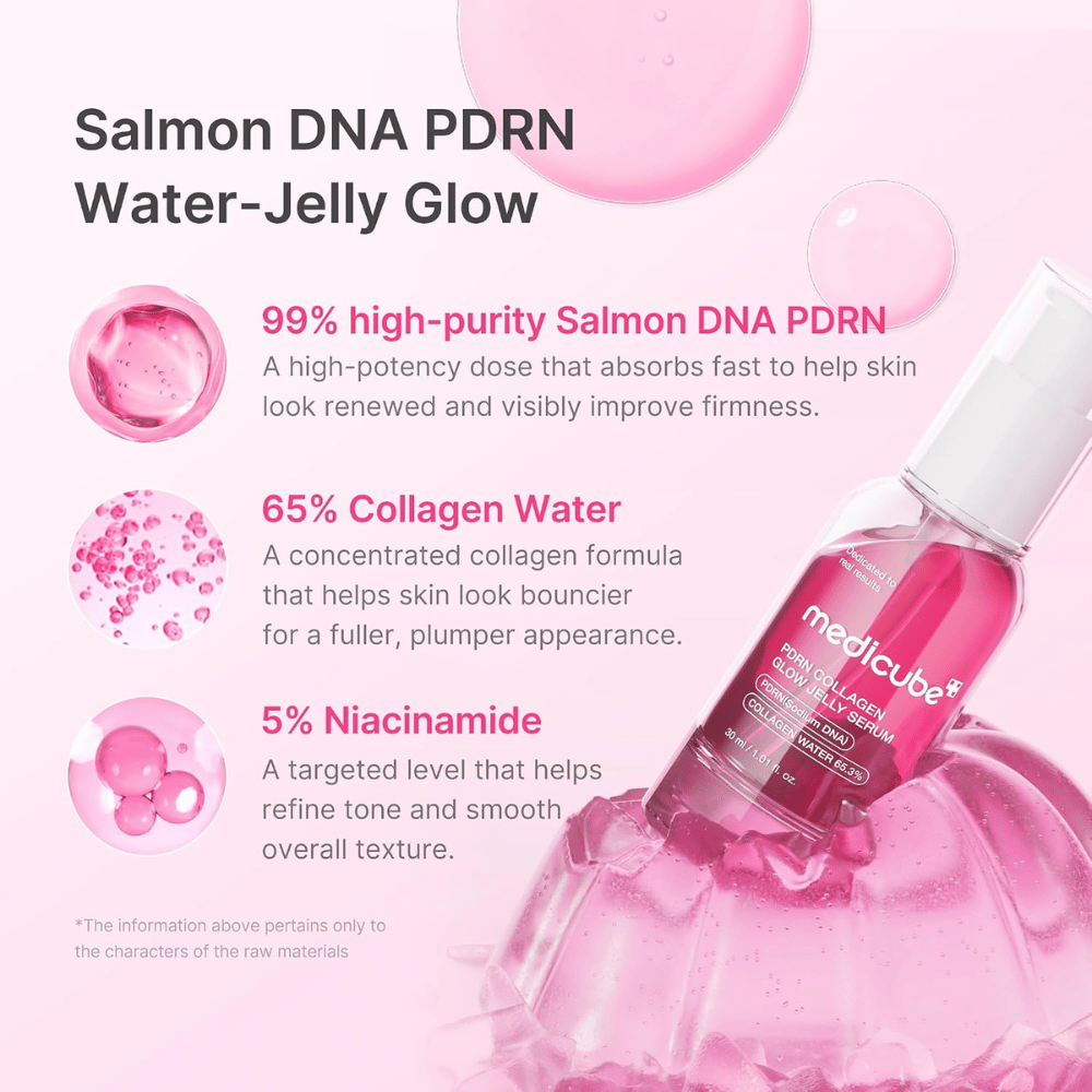 Medicube PDRN Collagen Glow Jelly Serum with PDRN, collagen water, and niacinamide for firmer and more even skin