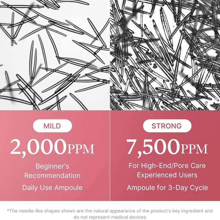 Comparison between two concentrations of Medicube PDRN Pink Collagen Exosome Shot. The image shows 2,000 ppm for daily use and beginners, and 7,500 ppm for experienced users with a focus on pore care and intensive skincare.