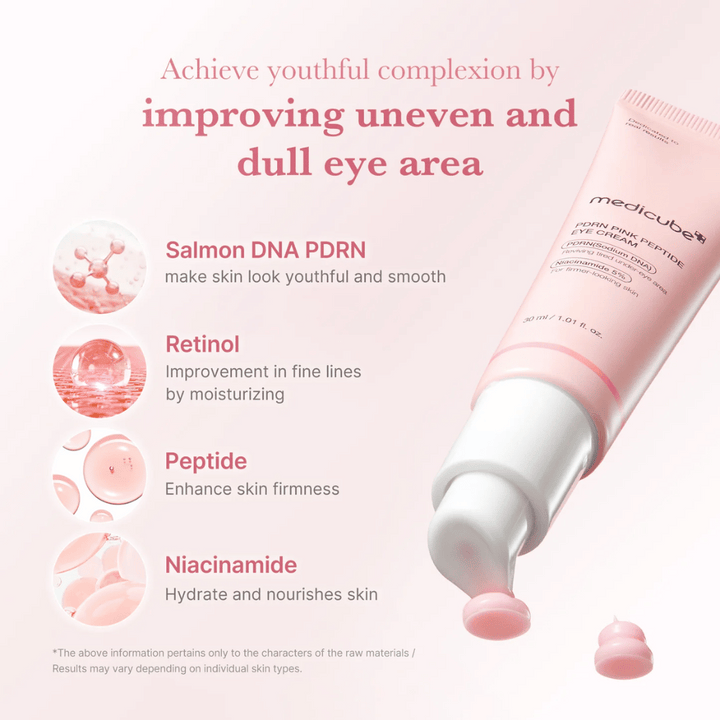 Medicube PDRN Pink Peptide Eye Cream med öppnad pump och rosa kräm. Innehåller PDRN från lax, retinol, peptider och niacinamid för att jämna ut, återfukta och