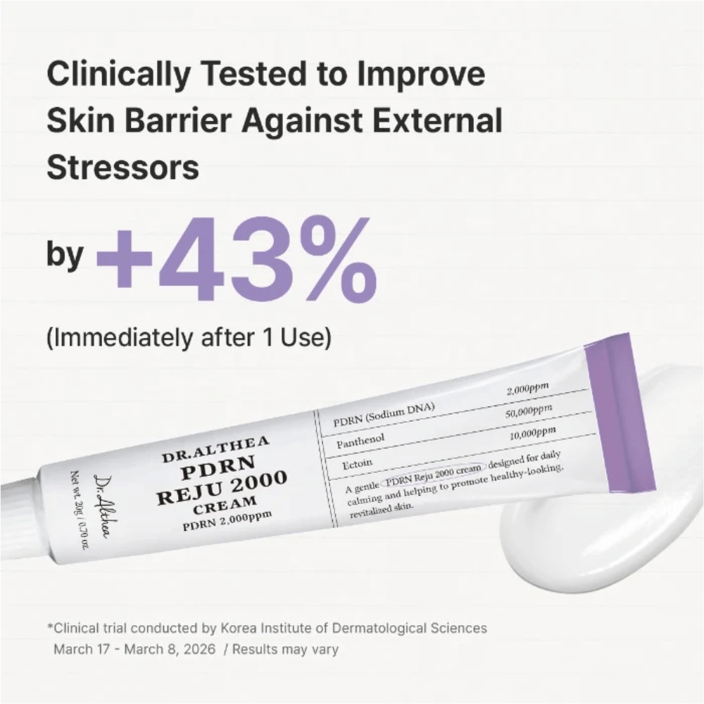 Dr. Althea PDRN Reju 2000 Cream clinically tested to strengthen the skin barrier