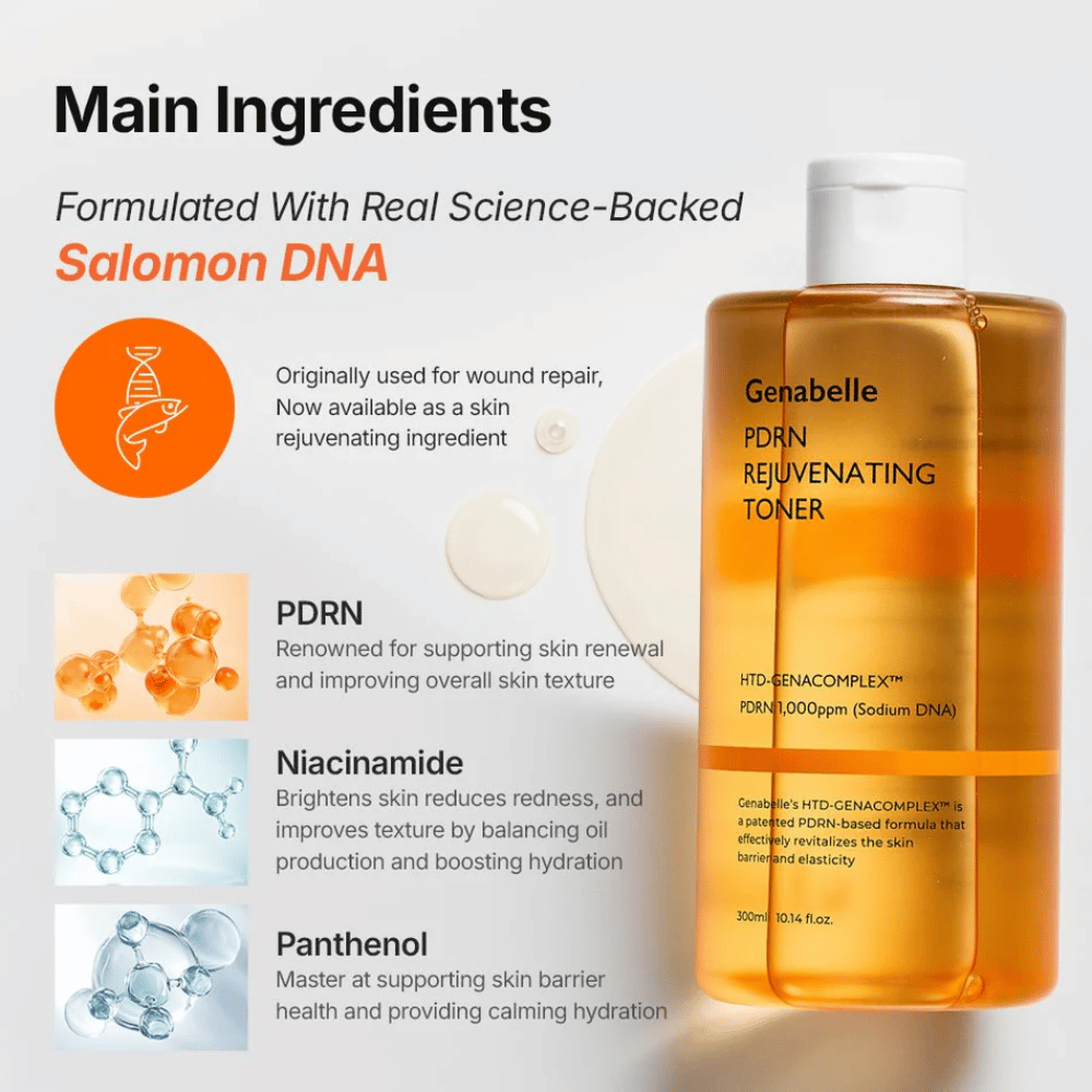 Genabelle PDRN Rejuvenating Toner with PDRN, niacinamide, and panthenol that strengthen the skin barrier, hydrate, and improve the skin's texture.