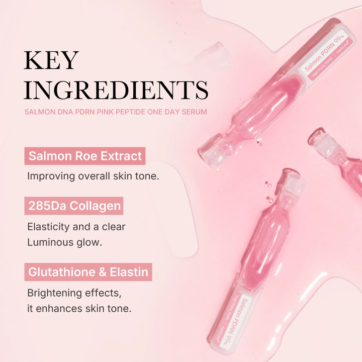 Nyckelingredienser i Medicube PDRN Pink One Day Serum – med laxromsextrakt, 285Da kollagen, glutation och elastin för jämnare hudton, ökad elasticitet och lyster.
