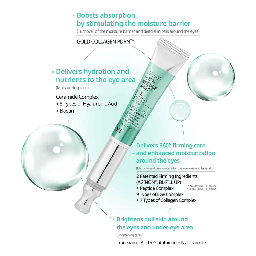 VT PDRN Reedle Shot Eye Lifter with peptides, collagen and hyaluronic acid that moisturize, tighten and improve the skin's elasticity around the eyes