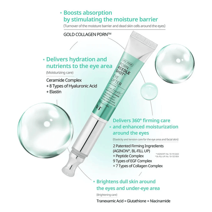 VT PDRN Reedle Shot Eye Lifter with peptides, collagen and hyaluronic acid that moisturize, tighten and improve the skin's elasticity around the eyes