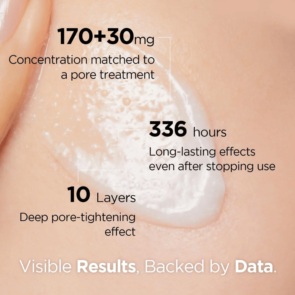 Close-up of skin with Porexsome CollaBooster Poreshot Cream and text showing results – pore reduction, long-lasting effect, and deeply tightening action.