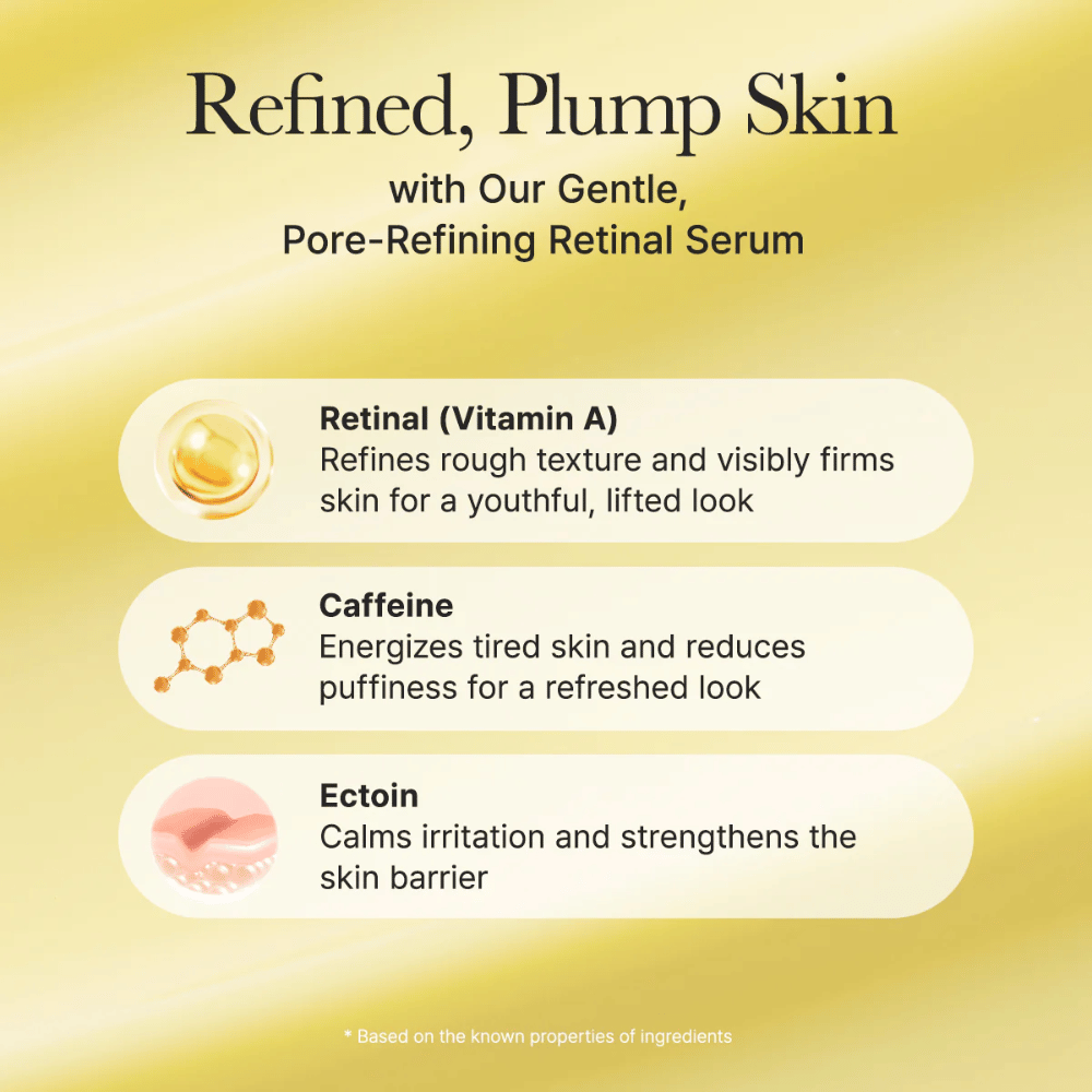 Graphic showing the benefits of Arencia Retinal Serum, ingredients like retinal, caffeine, and ectoin for smoother, fuller, and calmer skin.