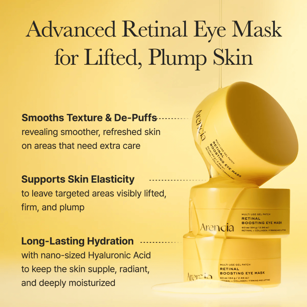 Campaign image for a retinal eye mask describing benefits such as firmer skin, reduced puffiness, improved elasticity, and deep hydration for areas that need extra care.