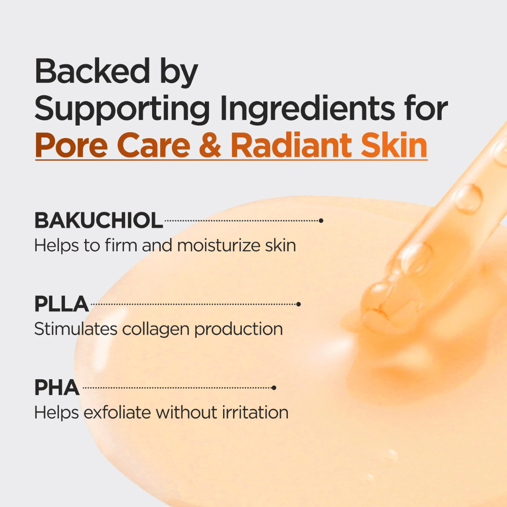 Informational image about supporting ingredients in the serum, including bakuchiol, PLLA, and PHA. The focus is on collagen stimulation, gentle exfoliation, and hydration for clearer and more radiant skin.