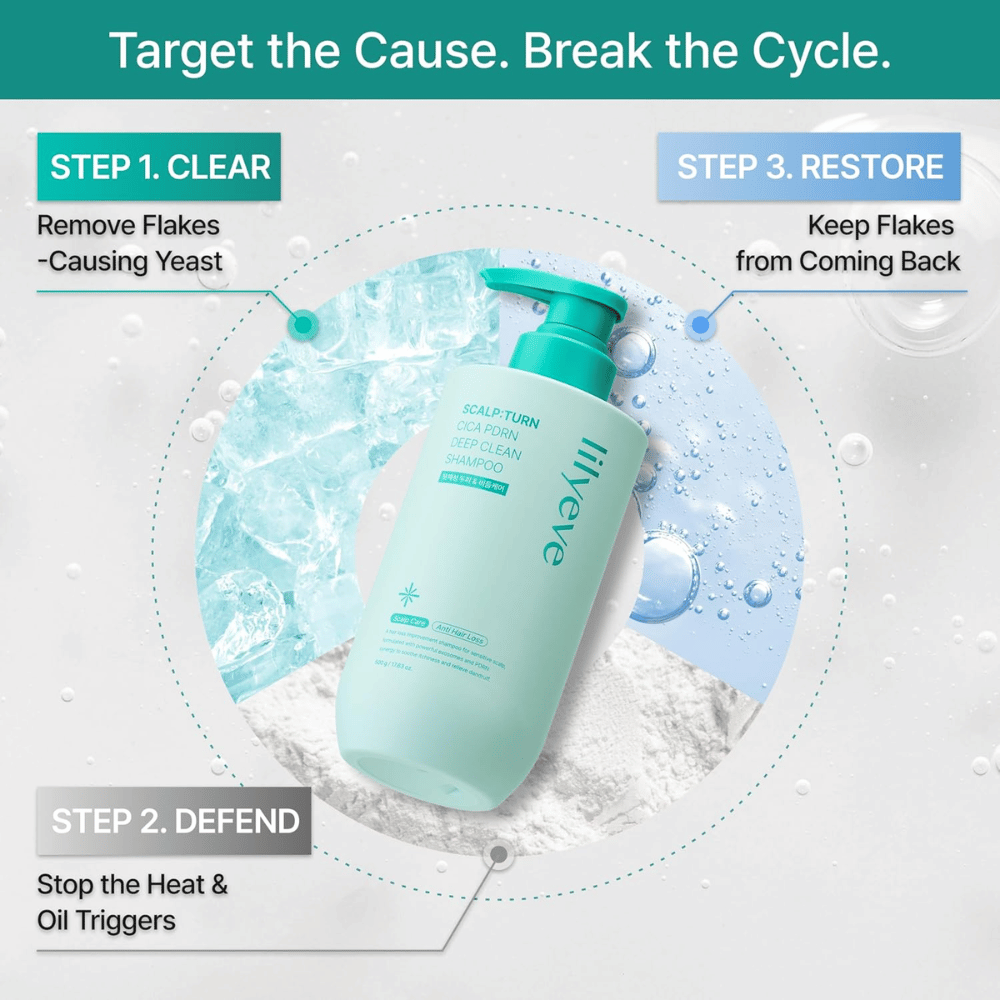 LILYEVE Scalp:Turn Cica PDRN Deep Clean Shampoo cleanses the scalp, counteracts dandruff and excess sebum, and helps prevent recurring problems.