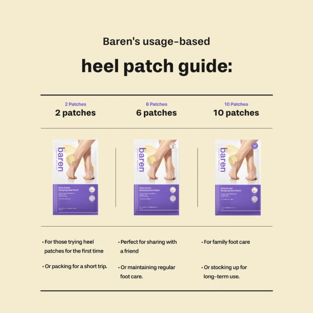 BAREN Shea Butter Sleeping Heel Patch – guide for packs with 2, 6, and 10 patches
