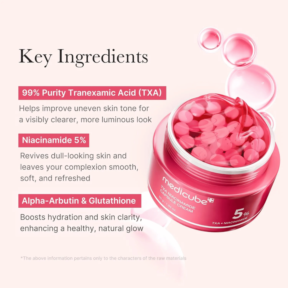 Close-up of Medicube TXA Niacinamide Capsule Cream with pink capsules in a jar, along with information about key ingredients such as tranexamic acid, niacinamide, alpha-arbutin, and glutathione.