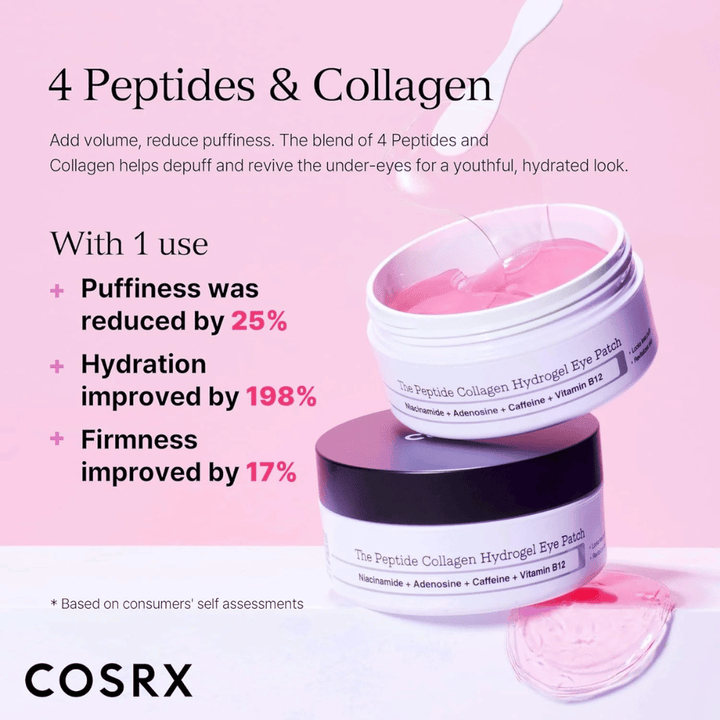 COSRX Peptide Collagen Eye Patch with 4 peptides and collagen that reduces puffiness, increases moisture by 198%, and improves firmness.