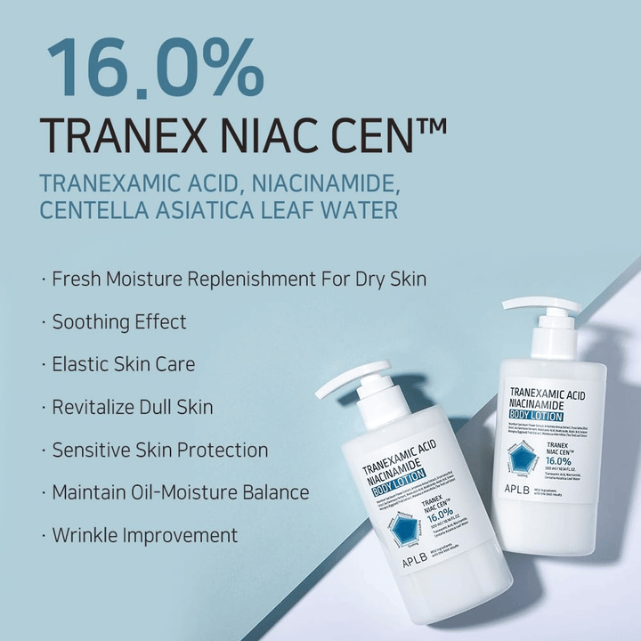 Benefit image presenting the product's 16% Tranex Niac Cen™ complex and its properties such as moisturization, soothing effect, improved skin elasticity, glow, and balanced oil and moisture levels.