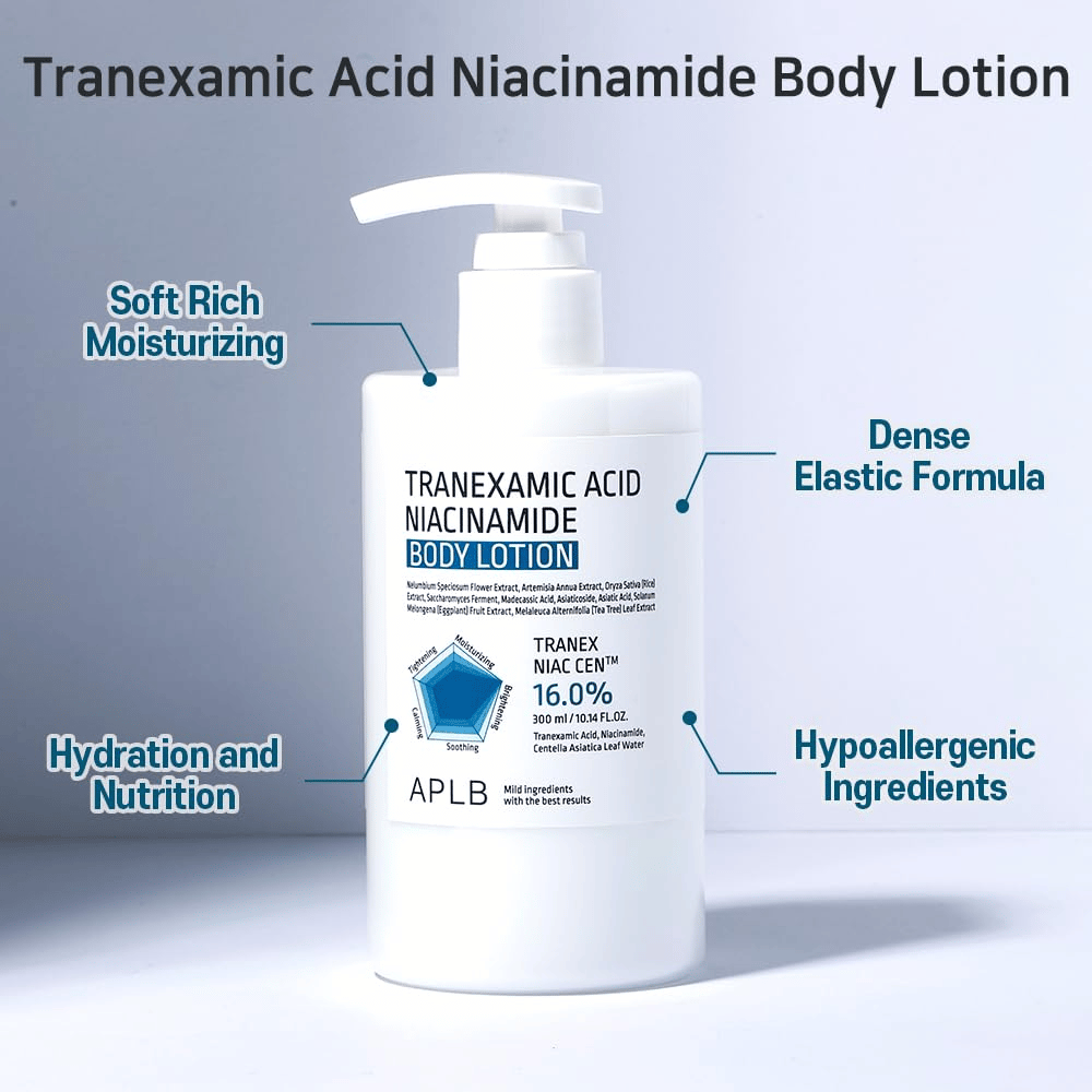 Information image highlighting the product's features such as intensive moisturization, nourishment, elastic formula, and hypoallergenic ingredients for daily body care.