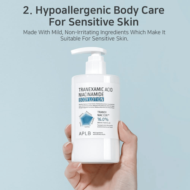 Product image showing APLB Tranexamic Acid Niacinamide Body Lotion with a focus on hypoallergenic body care for sensitive skin. The image emphasizes mild and gentle ingredients suitable for dry and sensitive skin.