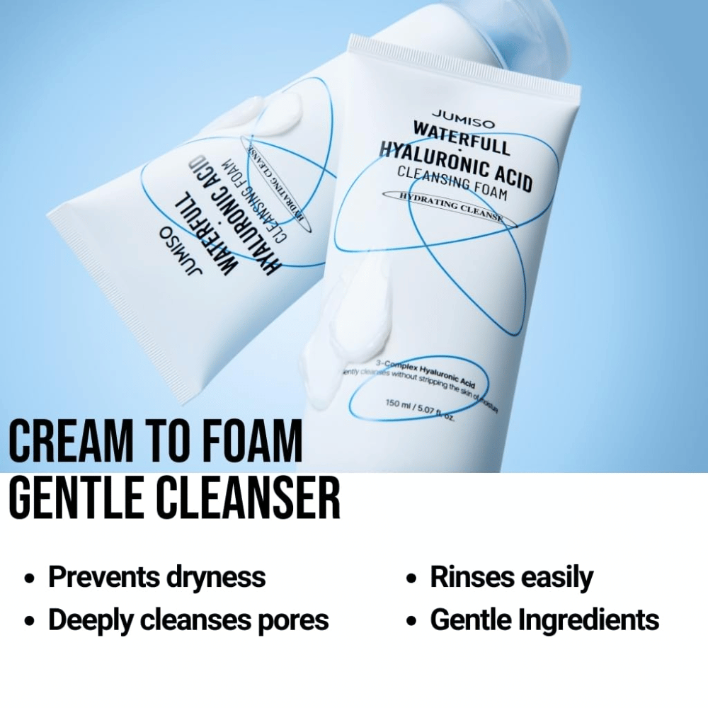 Two tubes of Jumiso Waterfull Hyaluronic Acid Cleansing Foam against a light blue background. The image highlights a cream-to-foam cleanser that gently cleanses pores, counteracts dryness, and is easy to rinse off.