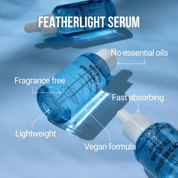 Jumiso Waterfull Hyaluronic Acid Serum – light hyaluronic acid serum without fragrance and essential oils, fast-absorbing and vegan moisturizing serum for all skin types