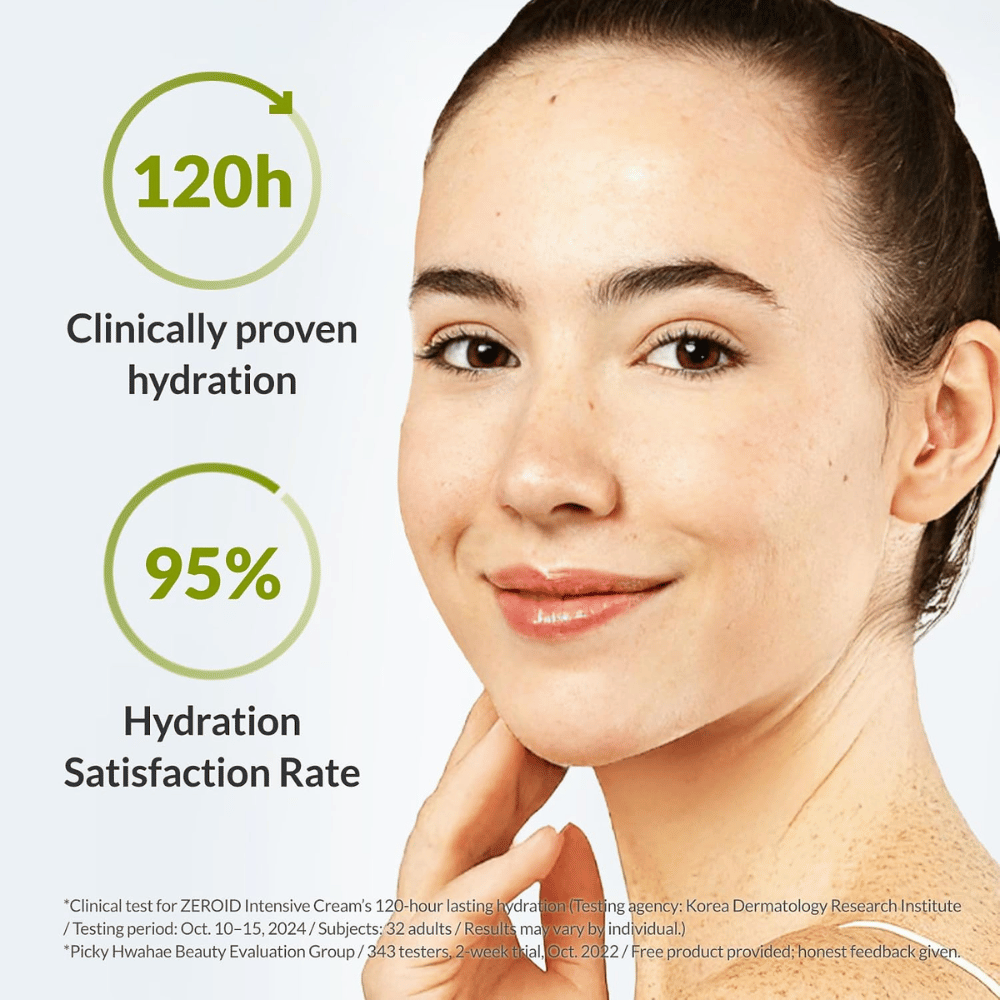 ZEROID Intensive Cream provides clinically proven hydration for up to 120 hours and helps the skin maintain its moisture balance. The formula is developed for dry and sensitive skin and provides long-lasting comfort.